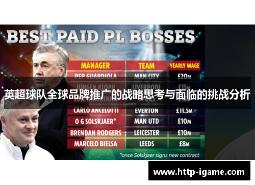 英超球队全球品牌推广的战略思考与面临的挑战分析 英超球队全球品牌推广的战略思考与面临的挑战分析