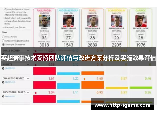 英超赛事技术支持团队评估与改进方案分析及实施效果评估