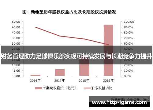 财务管理助力足球俱乐部实现可持续发展与长期竞争力提升 财务管理助力足球俱乐部实现可持续发展与长期竞争力提升