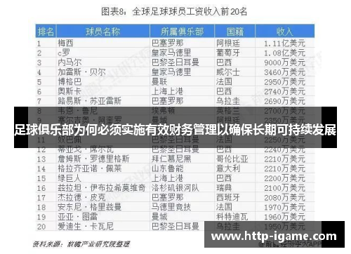 足球俱乐部为何必须实施有效财务管理以确保长期可持续发展 足球俱乐部为何必须实施有效财务管理以确保长期可持续发展
