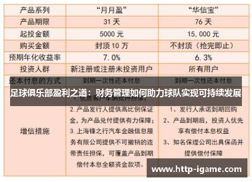 足球俱乐部盈利之道:财务管理如何助力球队实现可持续发展 足球俱乐部盈利之道:财务管理如何助力球队实现可持续发展