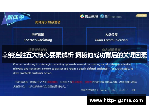 辛纳连胜五大核心要素解析 揭秘他成功背后的关键因素 辛纳连胜五大核心要素解析 揭秘他成功背后的关键因素