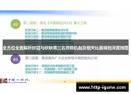 全方位全面解析欧冠与欧联第三名晋级机制及相关比赛规则深度指南 全方位全面解析欧冠与欧联第三名晋级机制及相关比赛规则深度指南