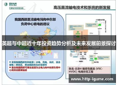 英超与中超近十年投资趋势分析及未来发展前景探讨