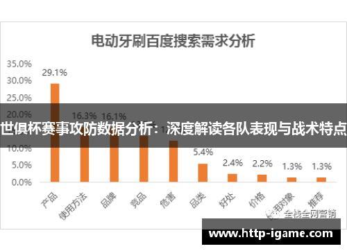 世俱杯赛事攻防数据分析：深度解读各队表现与战术特点