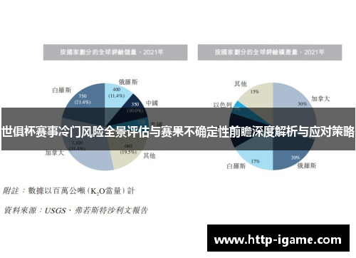 世俱杯赛事冷门风险全景评估与赛果不确定性前瞻深度解析与应对策略